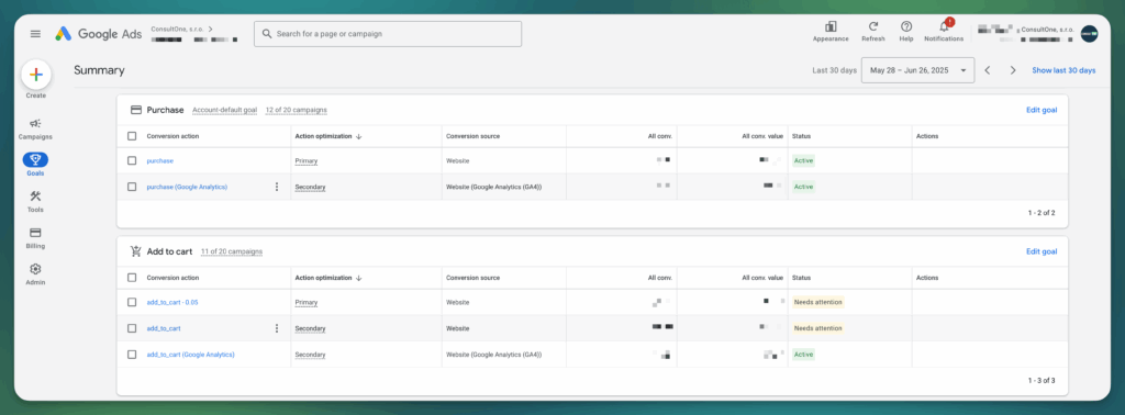 Nastavenie konverzi&iacute; v Google Ads