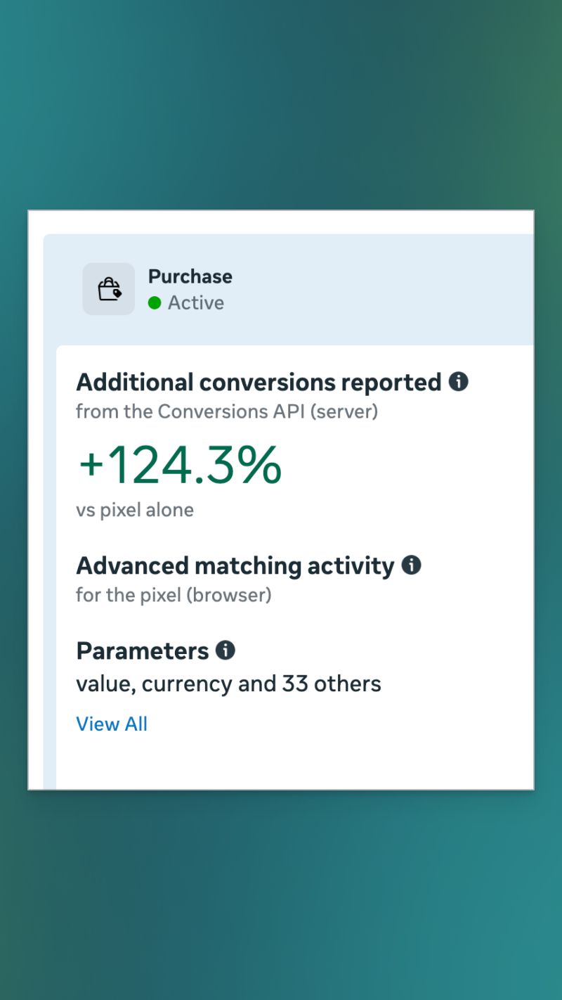 Additional conversions reported vo Facebook Events Manager